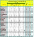 spreadsheetConverter