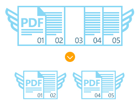 split pdf by blank pages