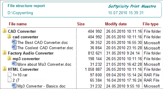 print directory structure