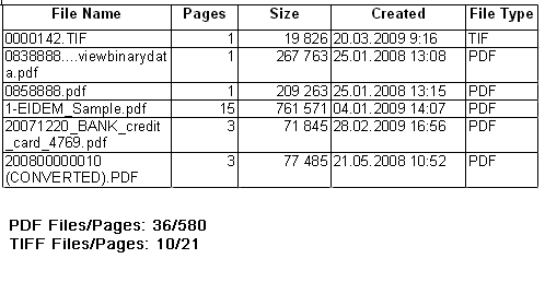 Cout Pages in PDF and TIFF files