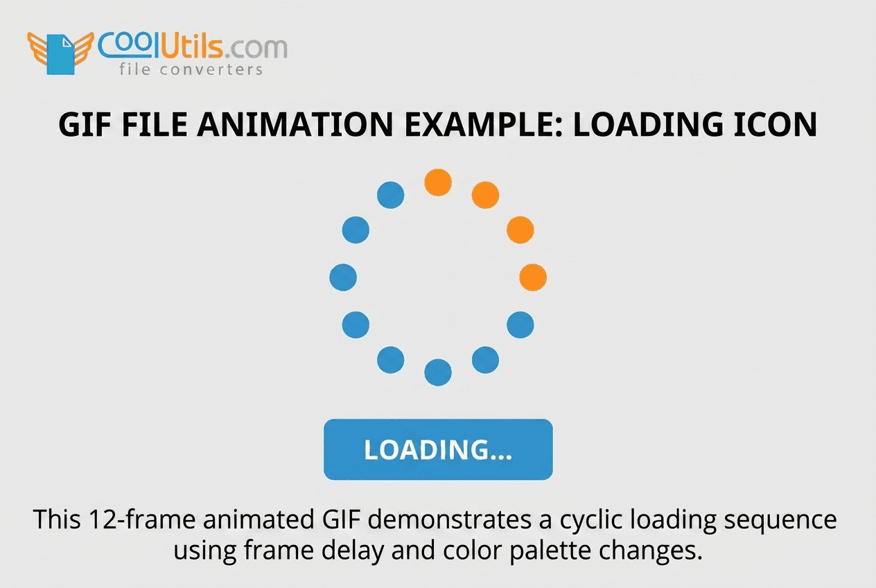 GIF animation example: 12-frame loading icon