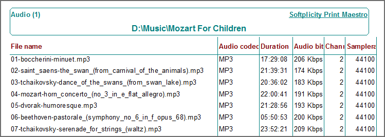 directory print audio