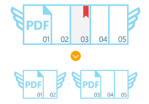 split pdf by bookmarks