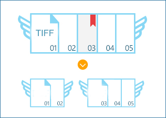 split tiff pages